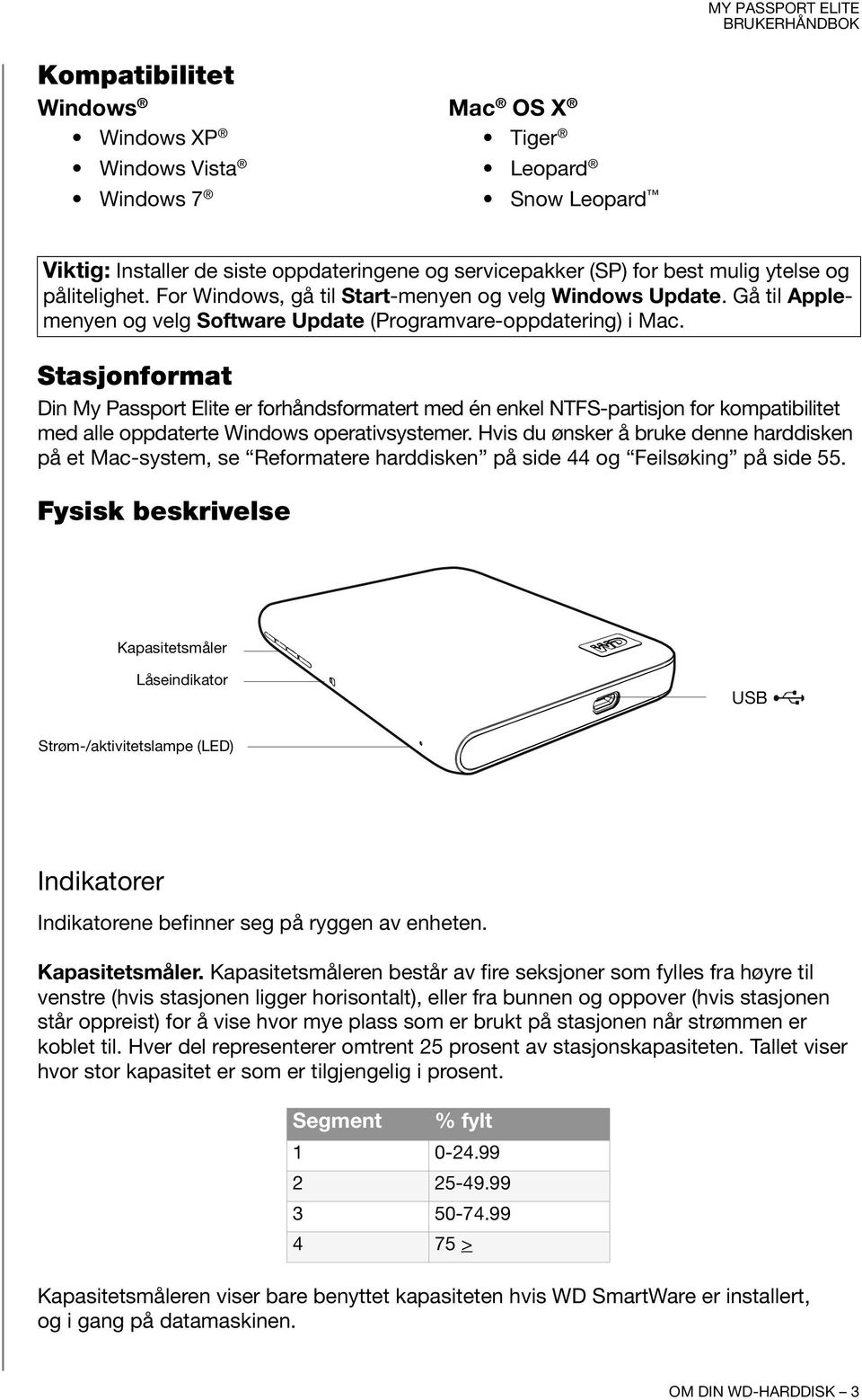 Stasjonformat Din My Passport Elite er forhåndsformatert med én enkel NTFS-partisjon for kompatibilitet med alle oppdaterte Windows operativsystemer.