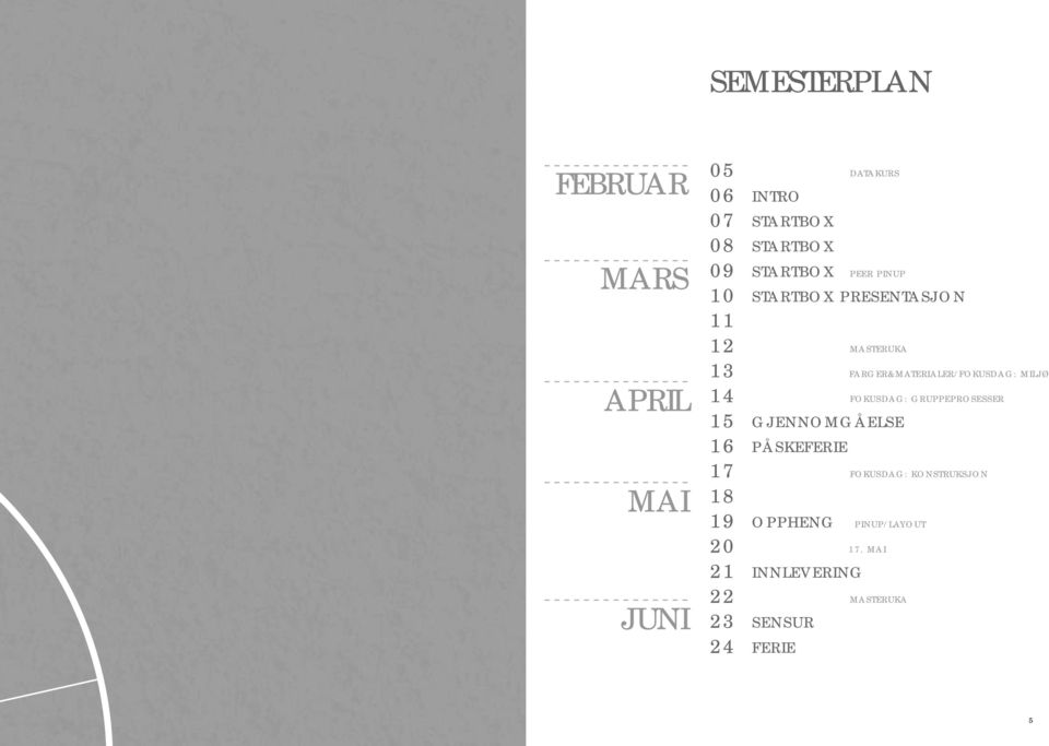 GJENNOMGÅELSE PÅSKEFERIE MASTERUKA FARGER&MATERIALER/FOKUSDAG: MILJØ FOKUSDAG: