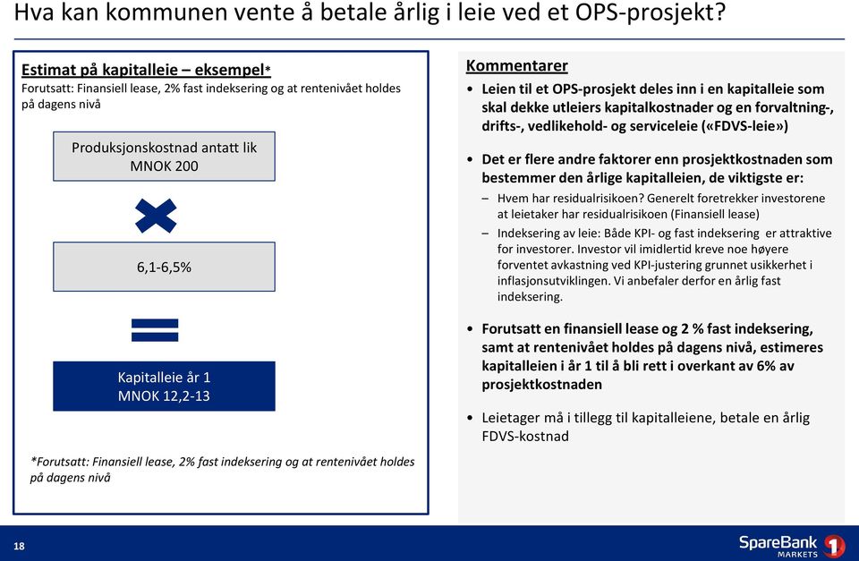 Kommentarer Leien til et OPS-prosjekt deles inn i en kapitalleie som skal dekke utleiers kapitalkostnader og en forvaltning-, drifts-, vedlikehold- og serviceleie («FDVS-leie») Det er flere andre