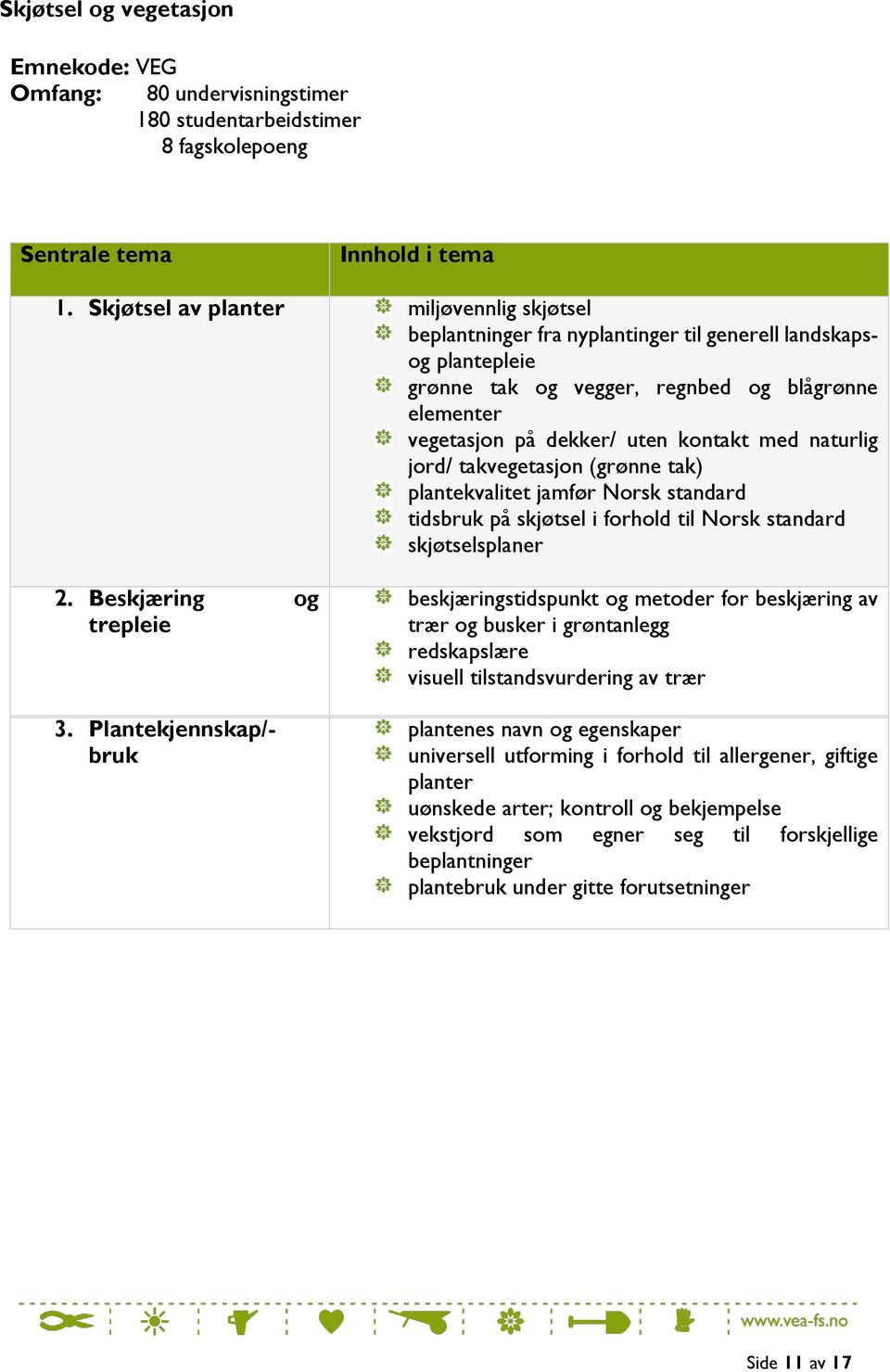 med naturlig jord/ takvegetasjon (grønne tak) plantekvalitet jamfør Norsk standard tidsbruk på skjøtsel i forhold til Norsk standard skjøtselsplaner 2. Beskjæring og trepleie 3.