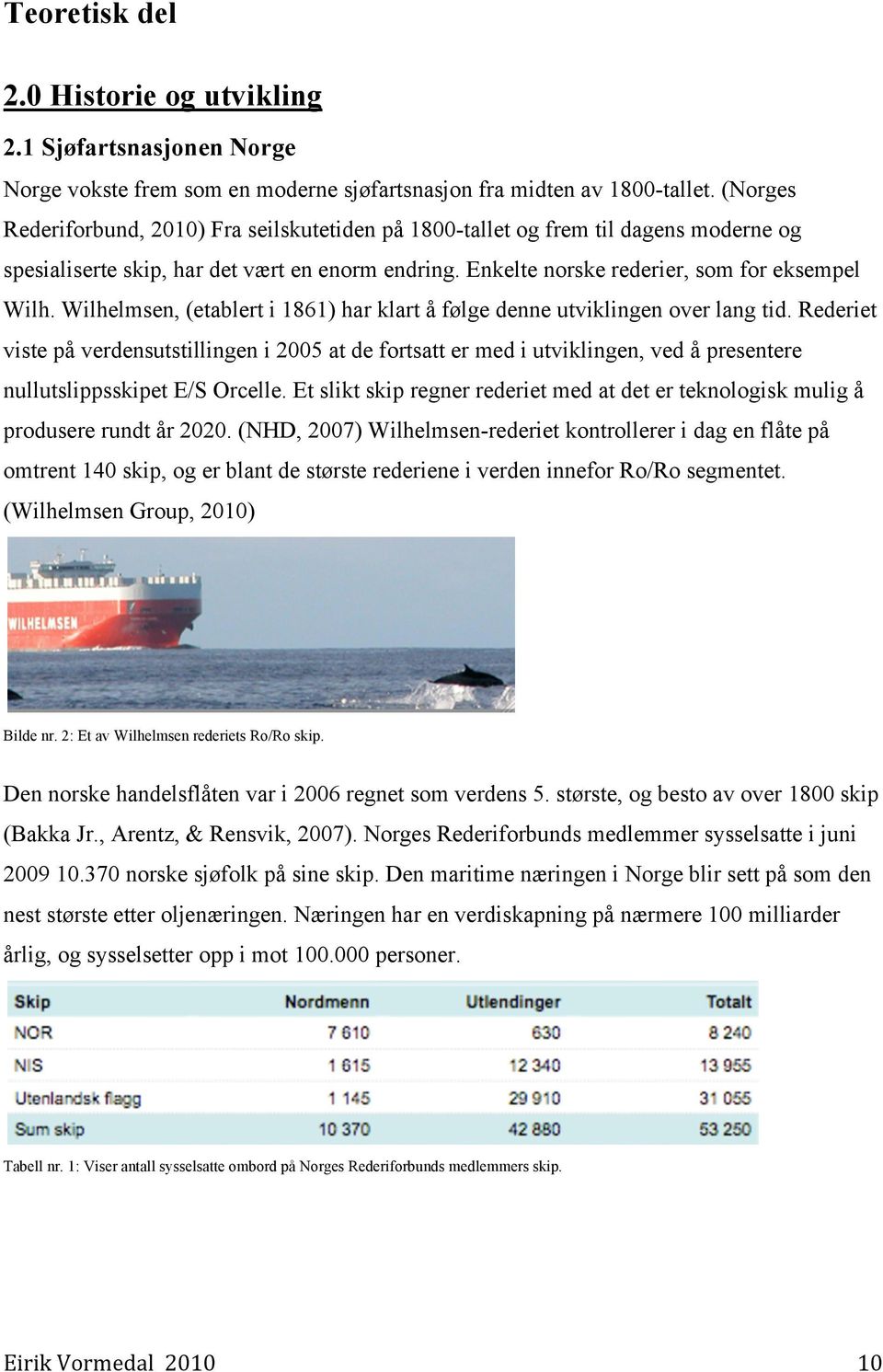 Wilhelmsen, (etablert i 1861) har klart å følge denne utviklingen over lang tid.