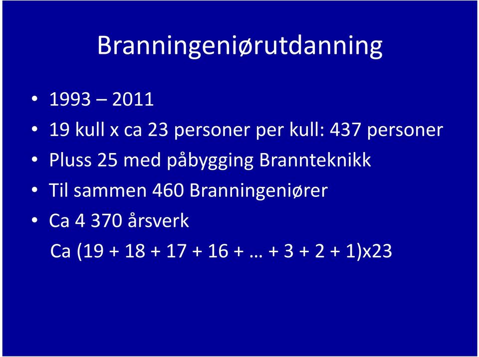 påbygging Brannteknikk Til sammen 460