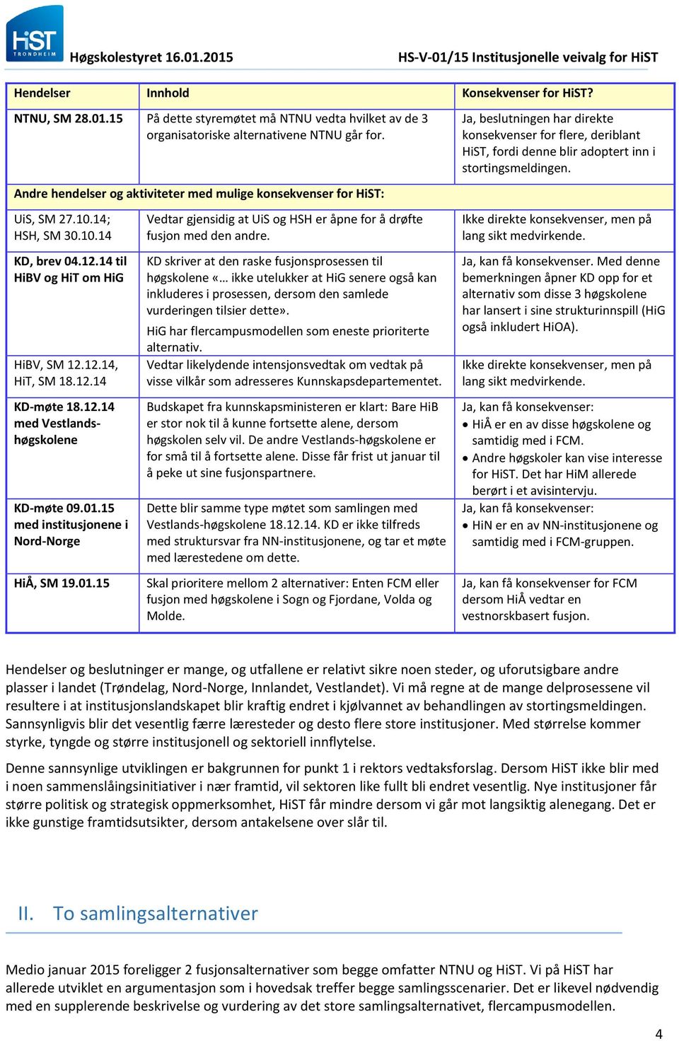 01.15 med institusjonene i Nord-Norge HiÅ, SM 19.01.15 Vedtar gjensidig at UiS og HSH er åpne for å drøfte fusjon med den andre.