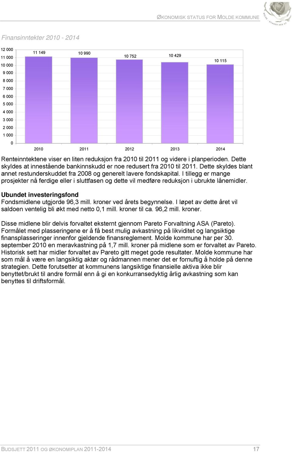 Dette skyldes blant annet restunderskuddet fra 2008 og generelt lavere fondskapital. I tillegg er mange prosjekter nå ferdige eller i sluttfasen og dette vil medføre reduksjon i ubrukte lånemidler.