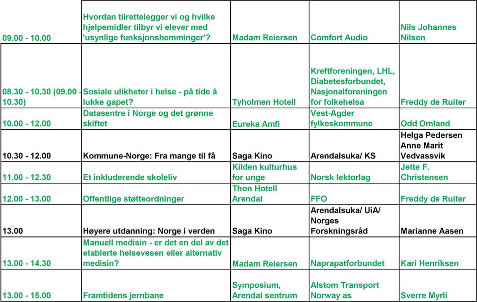 00 skiftet Tyholmen Hotell Kreftforeningen, LHL, Diabetesforbundet, Nasjonalforeningen for folkehelsa Vest-Agder fylkeskommune 10.30-12.