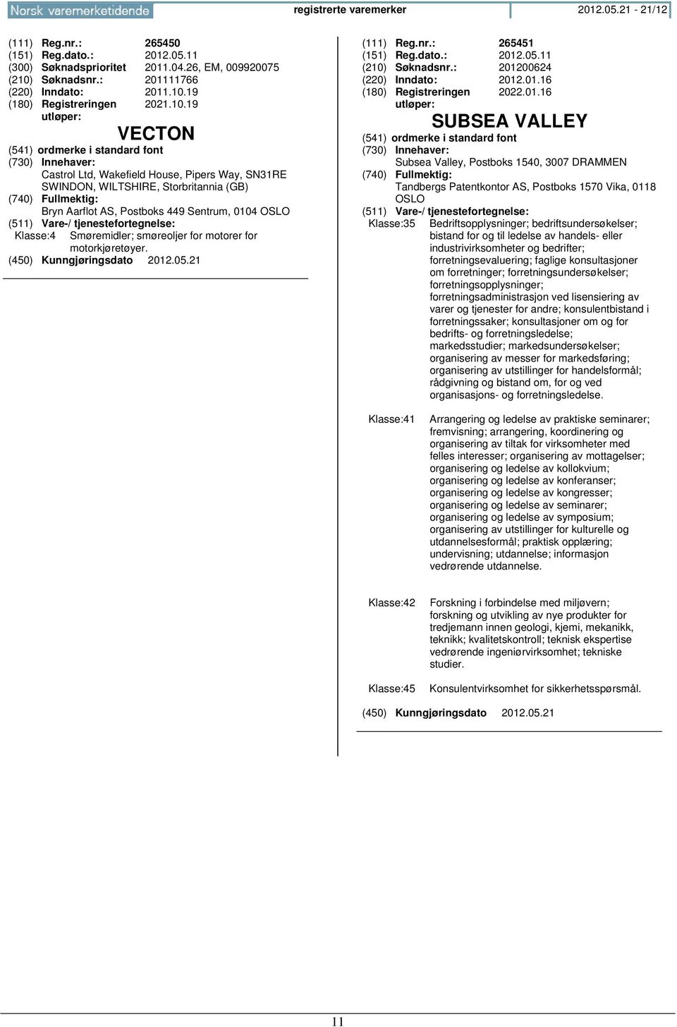 Smøremidler; smøreoljer for motorer for motorkjøretøyer. (111) Reg.nr.: 265451 (151) Reg.dato.: 2012