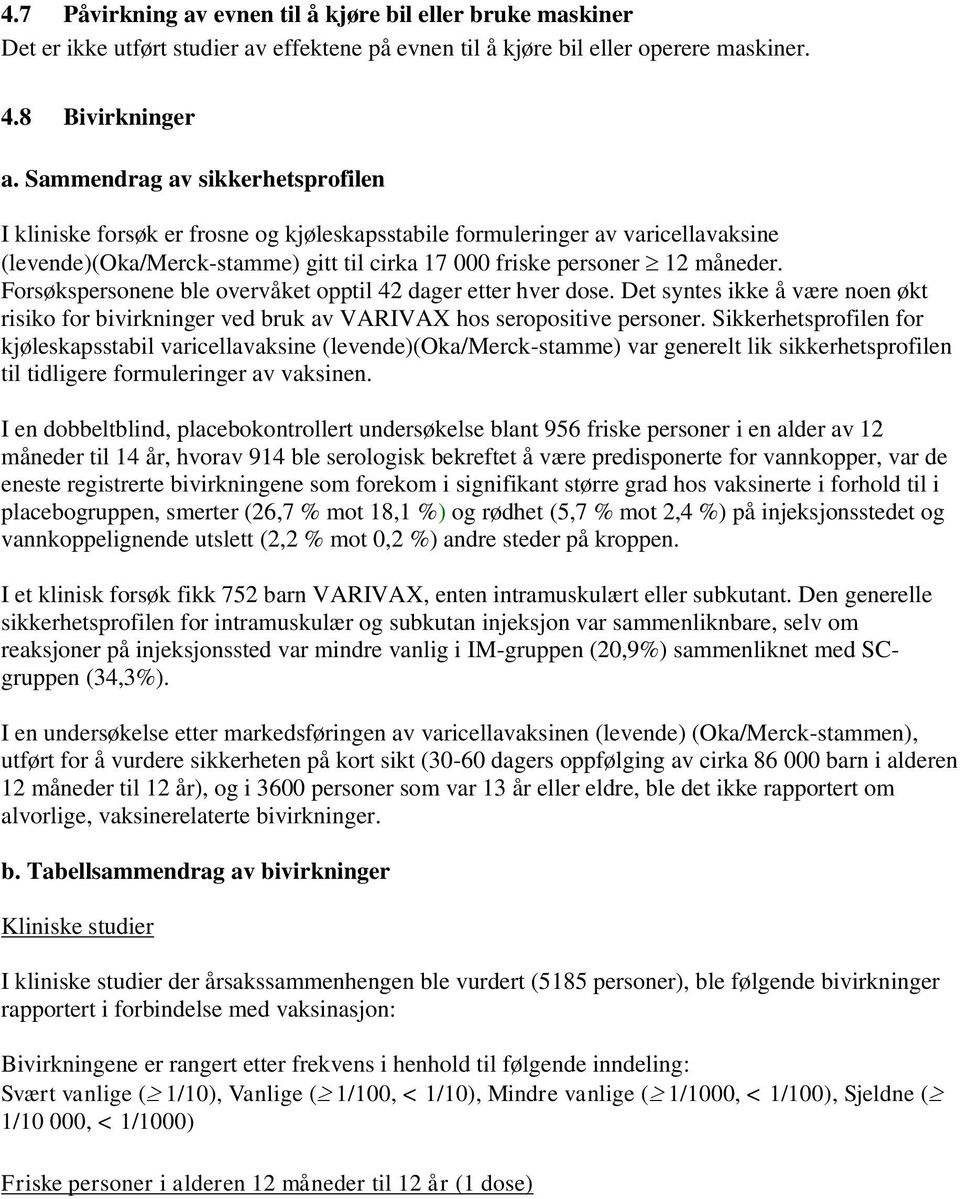 Forsøkspersonene ble overvåket opptil 42 dager etter hver dose. Det syntes ikke å være noen økt risiko for bivirkninger ved bruk av VARIVAX hos seropositive personer.