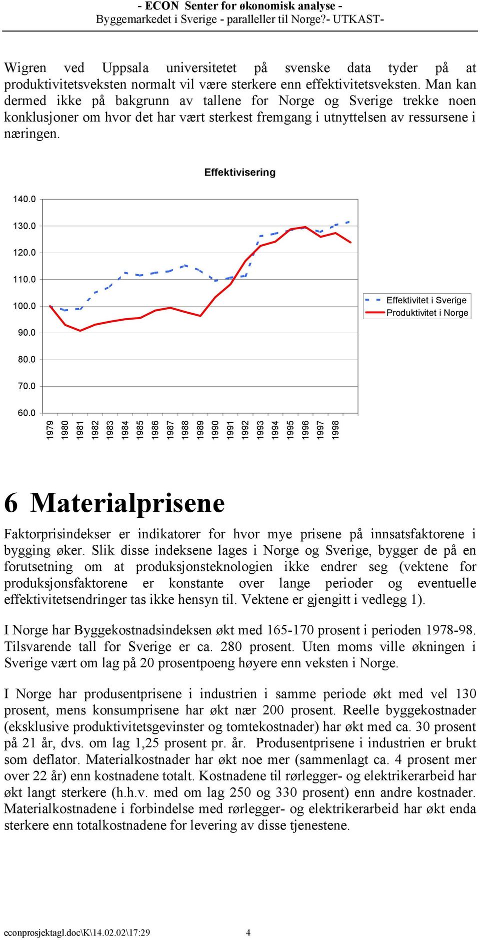 0 110.0 100.0 Effektivitet i Sverige Produktivitet i Norge 90.0 80.0 70.0 60.