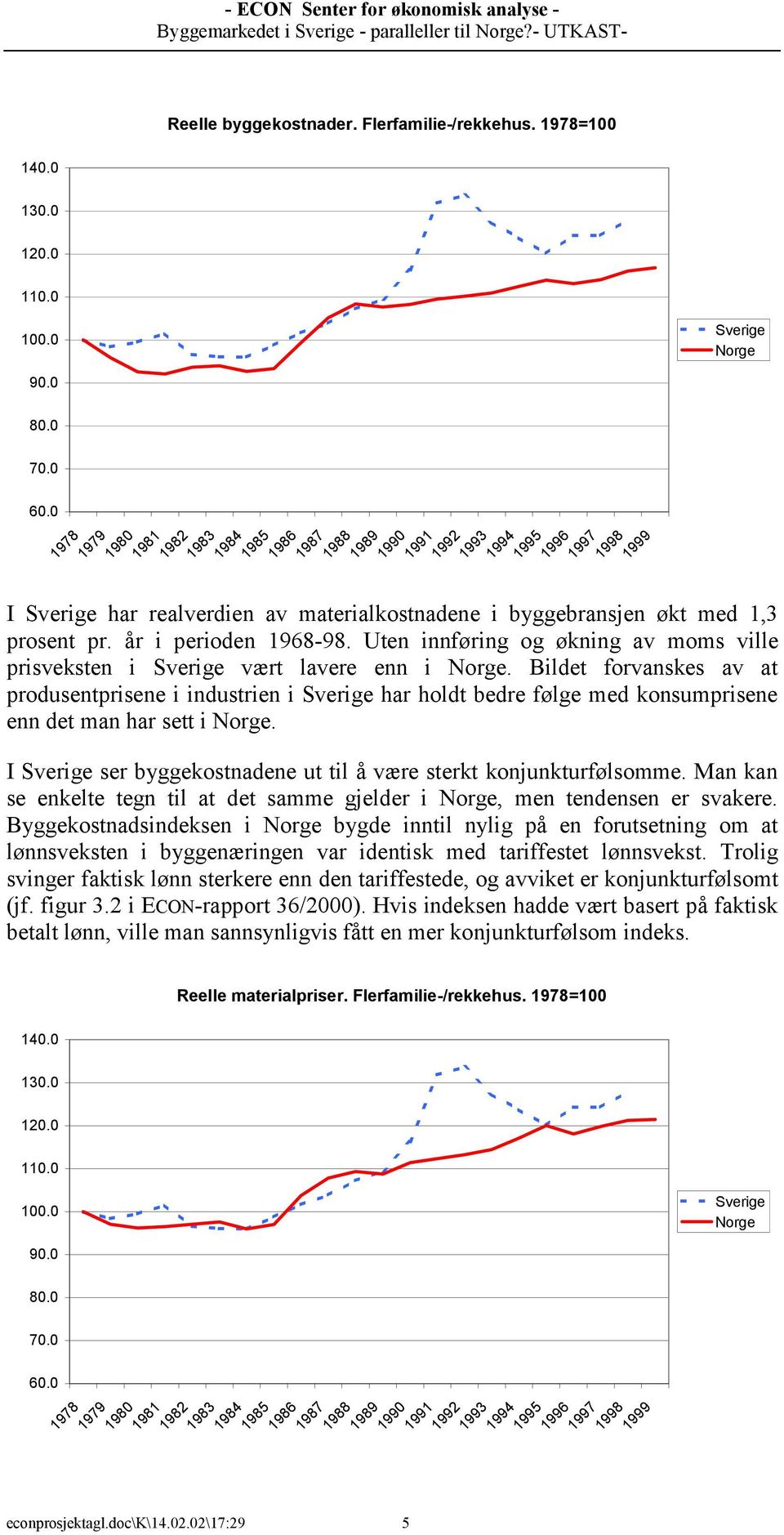 1,3 prosent pr. år i perioden 1968-98. Uten innføring og økning av moms ville prisveksten i Sverige vært lavere enn i Norge.
