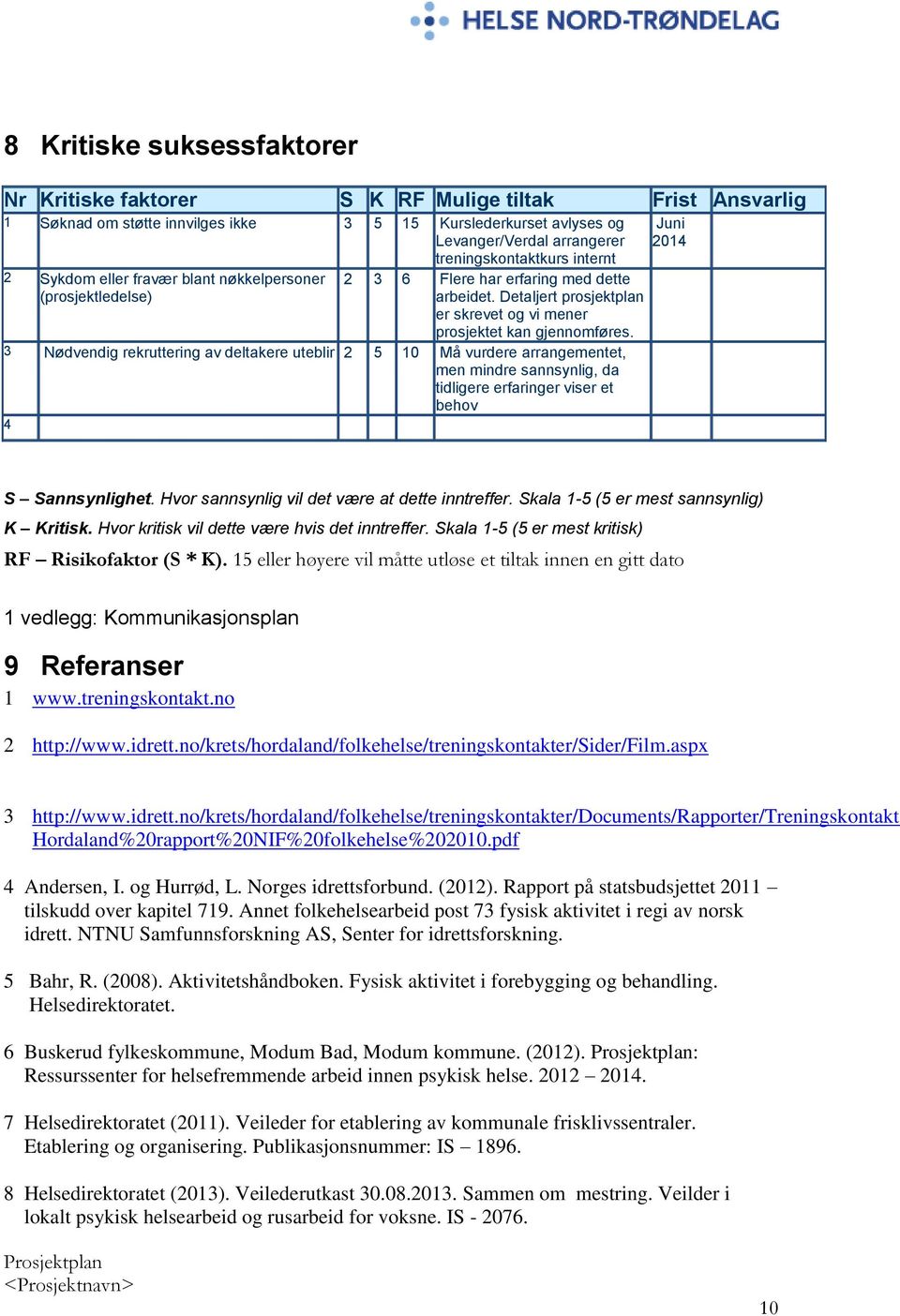 3 Nødvendig rekruttering av deltakere uteblir 2 5 10 Må vurdere arrangementet, men mindre sannsynlig, da tidligere erfaringer viser et behov 4 Juni 2014 S Sannsynlighet.