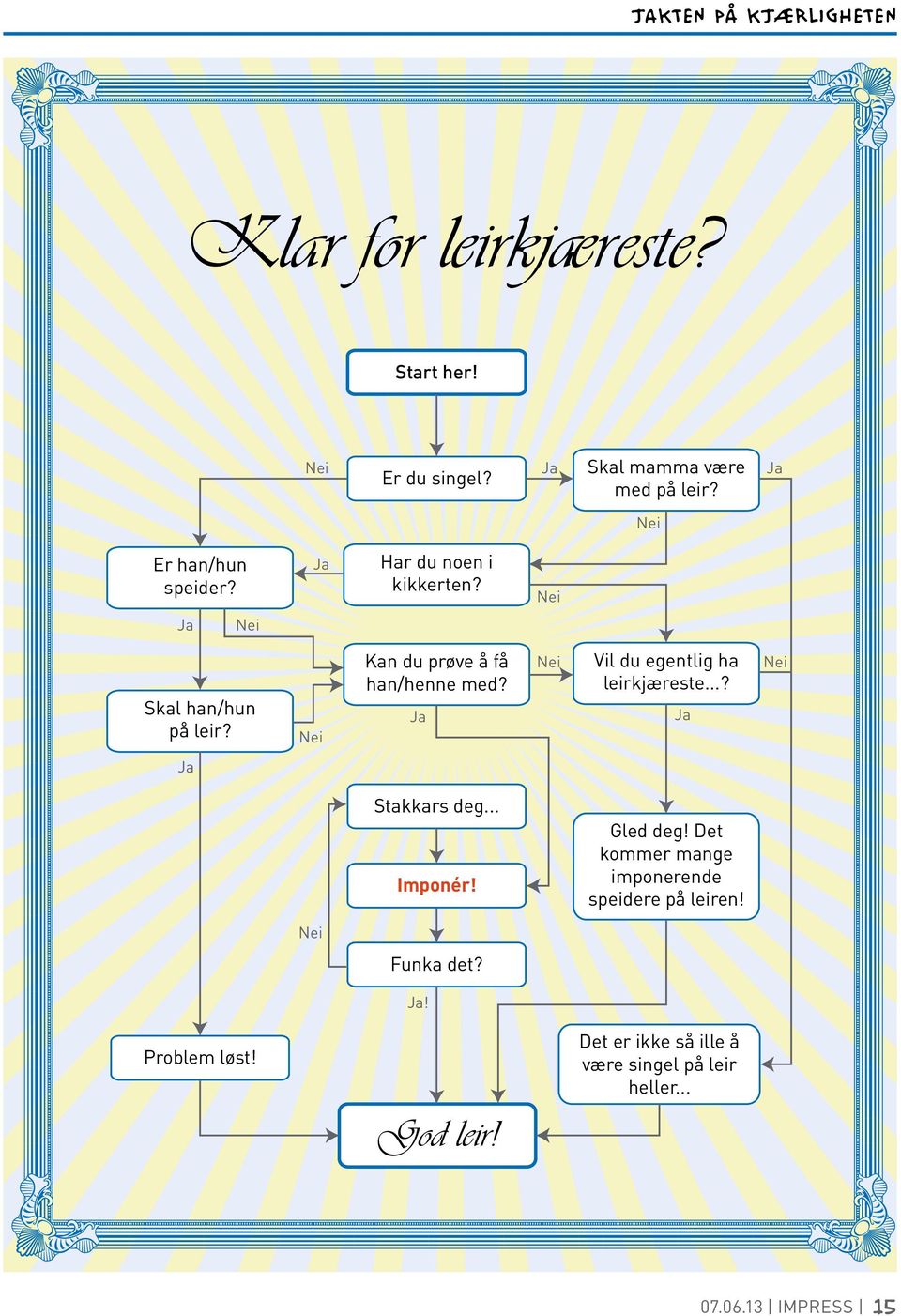 Nei Kan du prøve å få han/henne med? Ja Nei Vil du egentlig ha leirkjæreste...? Ja Nei Ja Stakkars deg... Imponér!