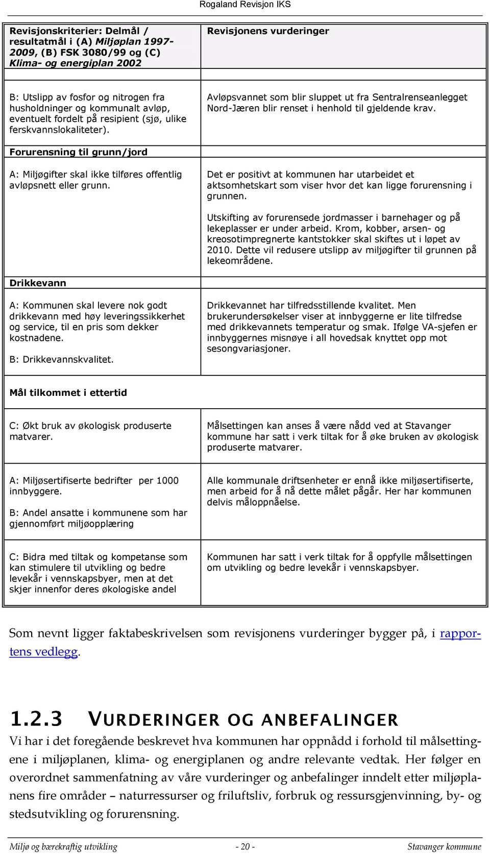 Forurensning til grunn/jord A: Miljøgifter skal ikke tilføres offentlig avløpsnett eller grunn.