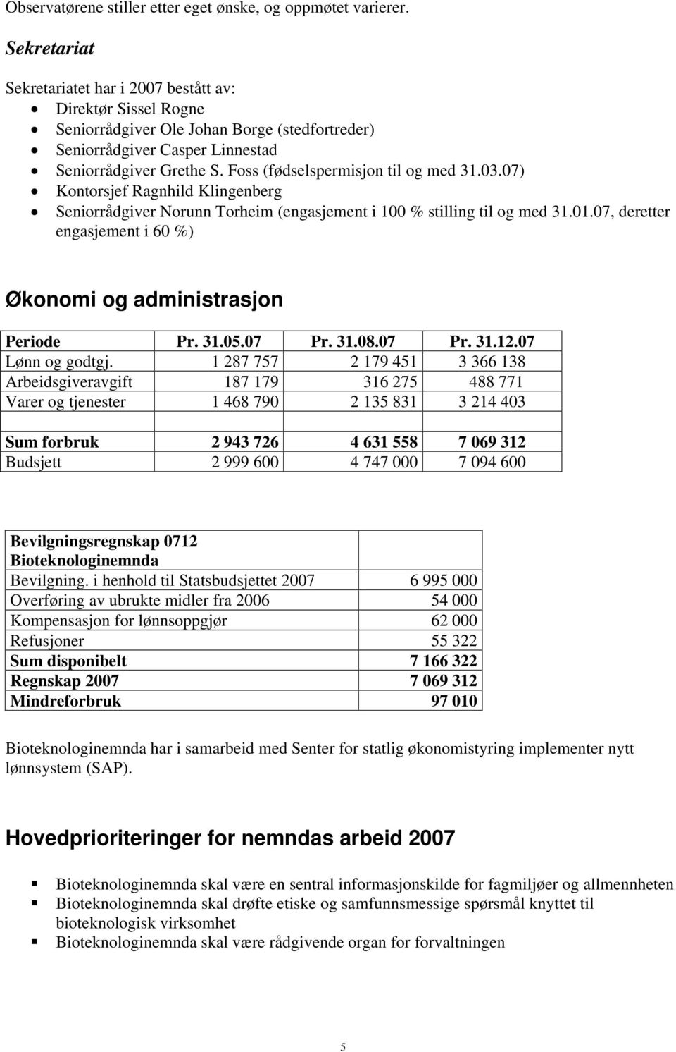 Foss (fødselspermisjon til og med 31.03.07) Kontorsjef Ragnhild Klingenberg Seniorrådgiver Norunn Torheim (engasjement i 100 % stilling til og med 31.01.