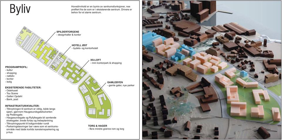 Opdahl - Bank, post INFRASTRUKTUR/KVALITER: - Tilknytningen til sentrum er viktig, både langs sjøen, gjennom Haugesundsgatekulverten og Pedersgate.