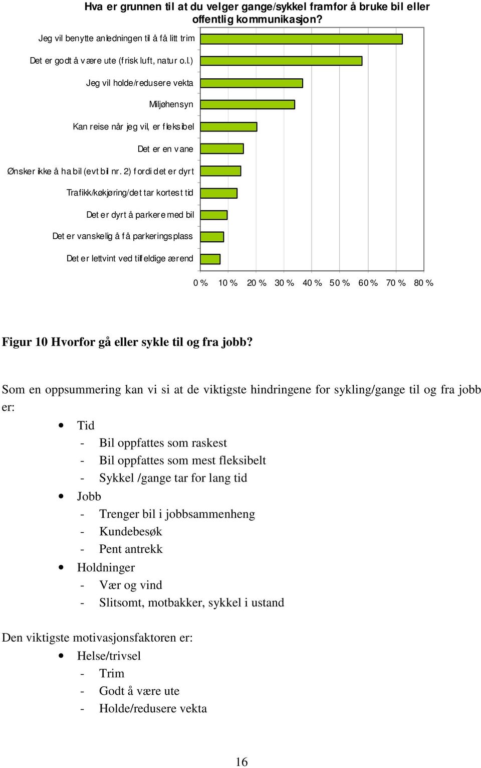 % 70 % 80 % Figur 10 Hvorfor gå eller sykle til og fra jobb?