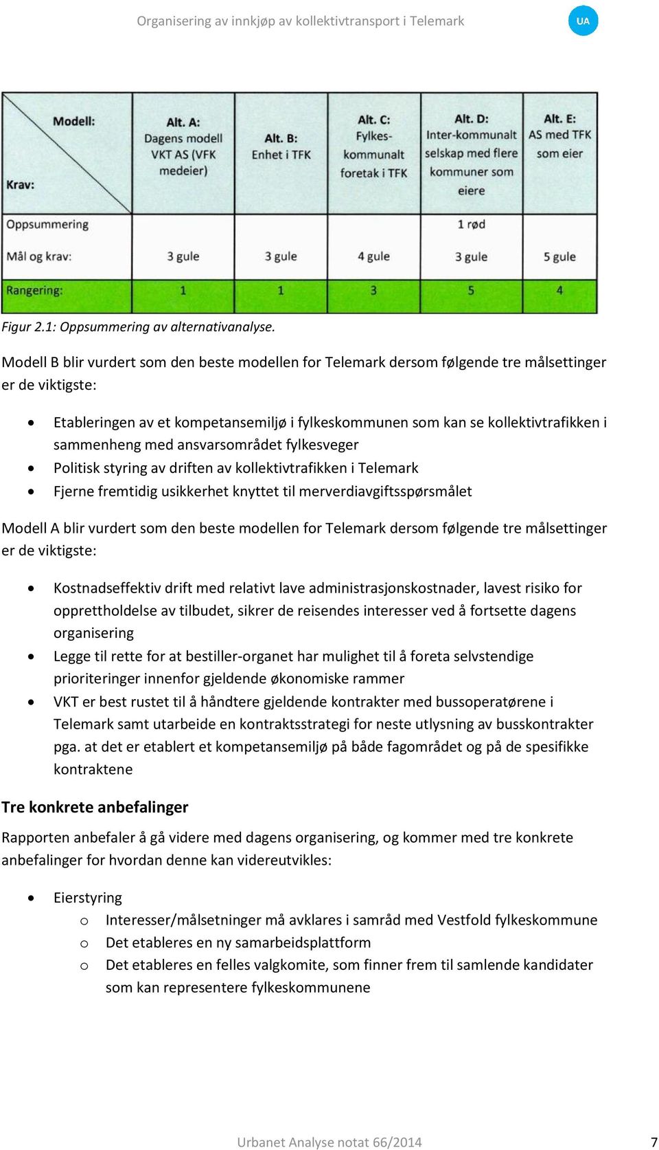 sammenheng med ansvarsområdet fylkesveger Politisk styring av driften av kollektivtrafikken i Telemark Fjerne fremtidig usikkerhet knyttet til merverdiavgiftsspørsmålet Modell A blir vurdert som den