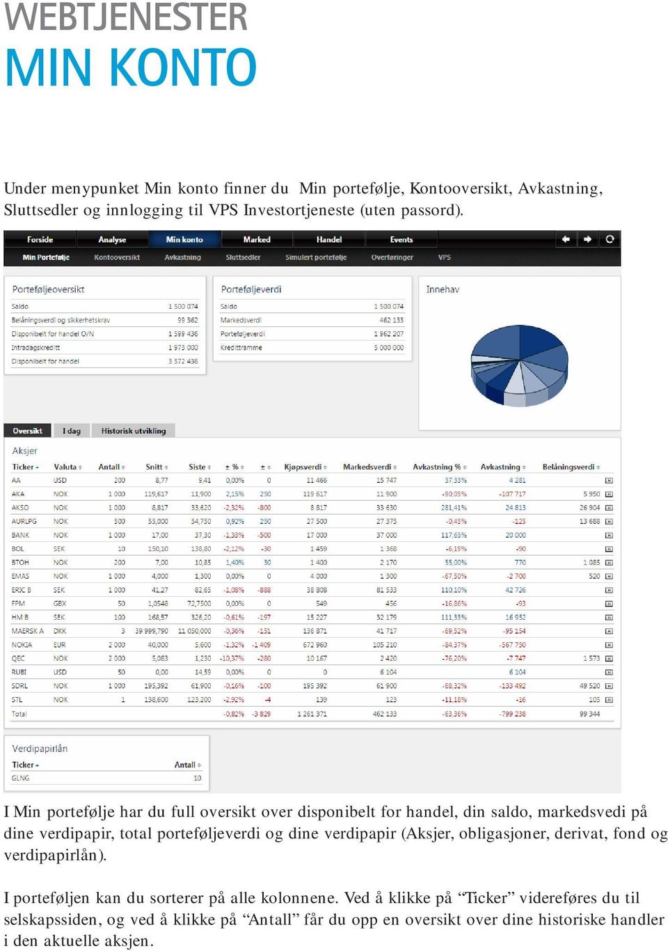 I Min portefølje har du full oversikt over disponibelt for handel, din saldo, markedsvedi på dine verdipapir, total porteføljeverdi og dine