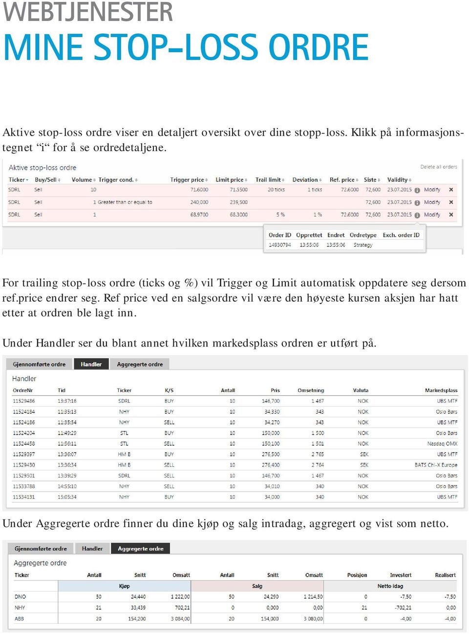 For trailing stop-loss ordre (ticks og %) vil Trigger og Limit automatisk oppdatere seg dersom ref.price endrer seg.