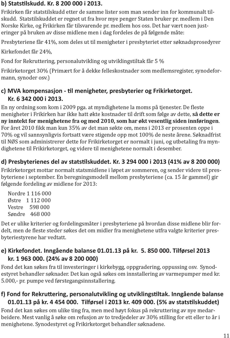 Det har vært noen justeringer på bruken av disse midlene men i dag fordeles de på følgende måte: Presbyteriene får 41%, som deles ut til menigheter i presbyteriet etter søknadsprosedyrer Kirkefondet