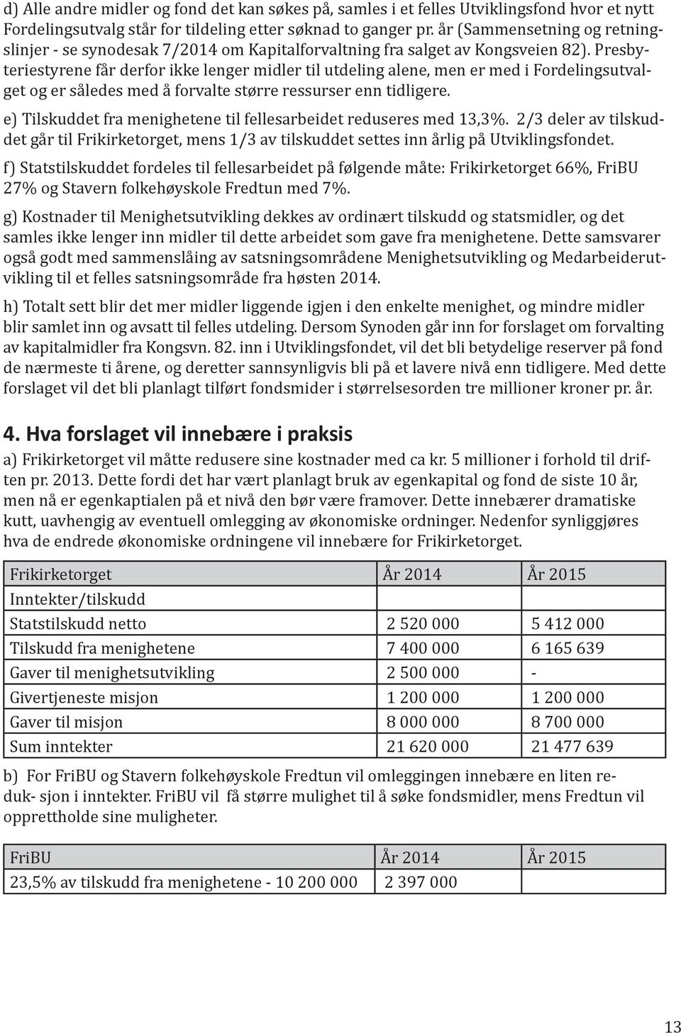 Presbyteriestyrene får derfor ikke lenger midler til utdeling alene, men er med i Fordelingsutvalget og er således med å forvalte større ressurser enn tidligere.