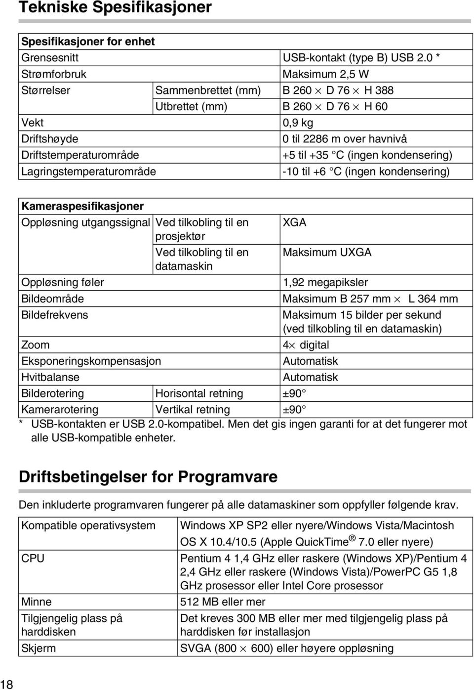 (ingen kondensering) Lagringstemperaturområde -10 til +6 C (ingen kondensering) Kameraspesifikasjoner Oppløsning utgangssignal Ved tilkobling til en XGA prosjektør Ved tilkobling til en Maksimum UXGA