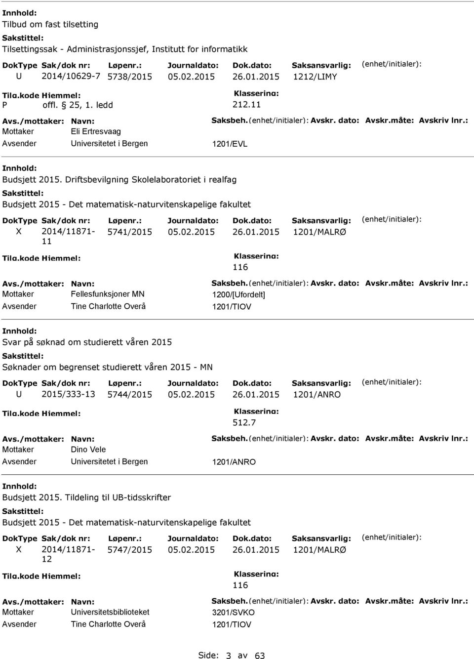 Driftsbevilgning kolelaboratoriet i realfag Budsjett 2015 - Det matematisk-naturvitenskapelige fakultet X 2014/11871-11 5741/2015 26.01.2015 1201/MALRØ 116 Avs./mottaker: avn: aksbeh. Avskr.