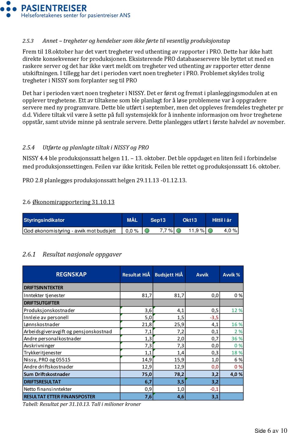 Eksisterende PRO databaseservere ble byttet ut med en raskere server og det har ikke vært meldt om tregheter ved uthenting av rapporter etter denne utskiftningen.