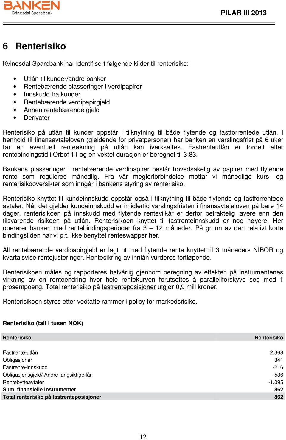 I henhold til finansavtaleloven (gjeldende for privatpersoner) har banken en varslingsfrist på 6 uker før en eventuell renteøkning på utlån kan iverksettes.