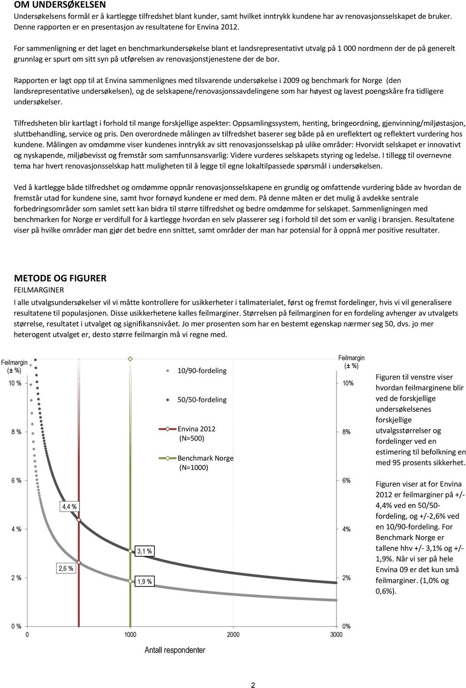 For sammenligning er det laget en benchmarkundersøkelse blant et landsrepresentativt utvalg på 1 nordmenn der de på generelt grunnlag er spurt om sitt syn på utførelsen av renovasjonstjenestene der