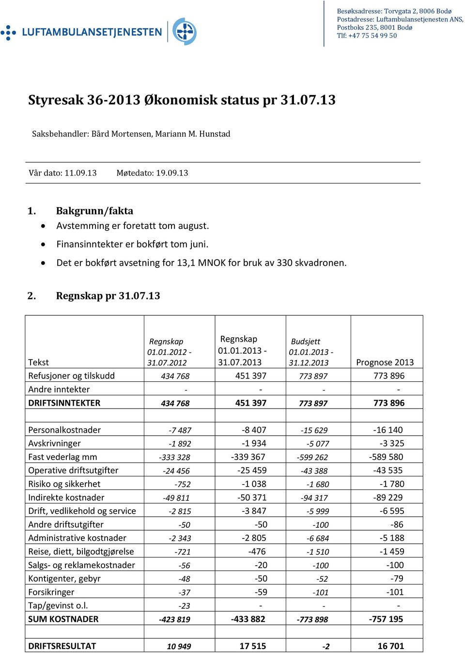 Det er bokført avsetning for 13,1 MNOK for bruk av 330 skvadronen. 2. Regnskap pr 31.07.13 Tekst Regnskap 01.01.2012 