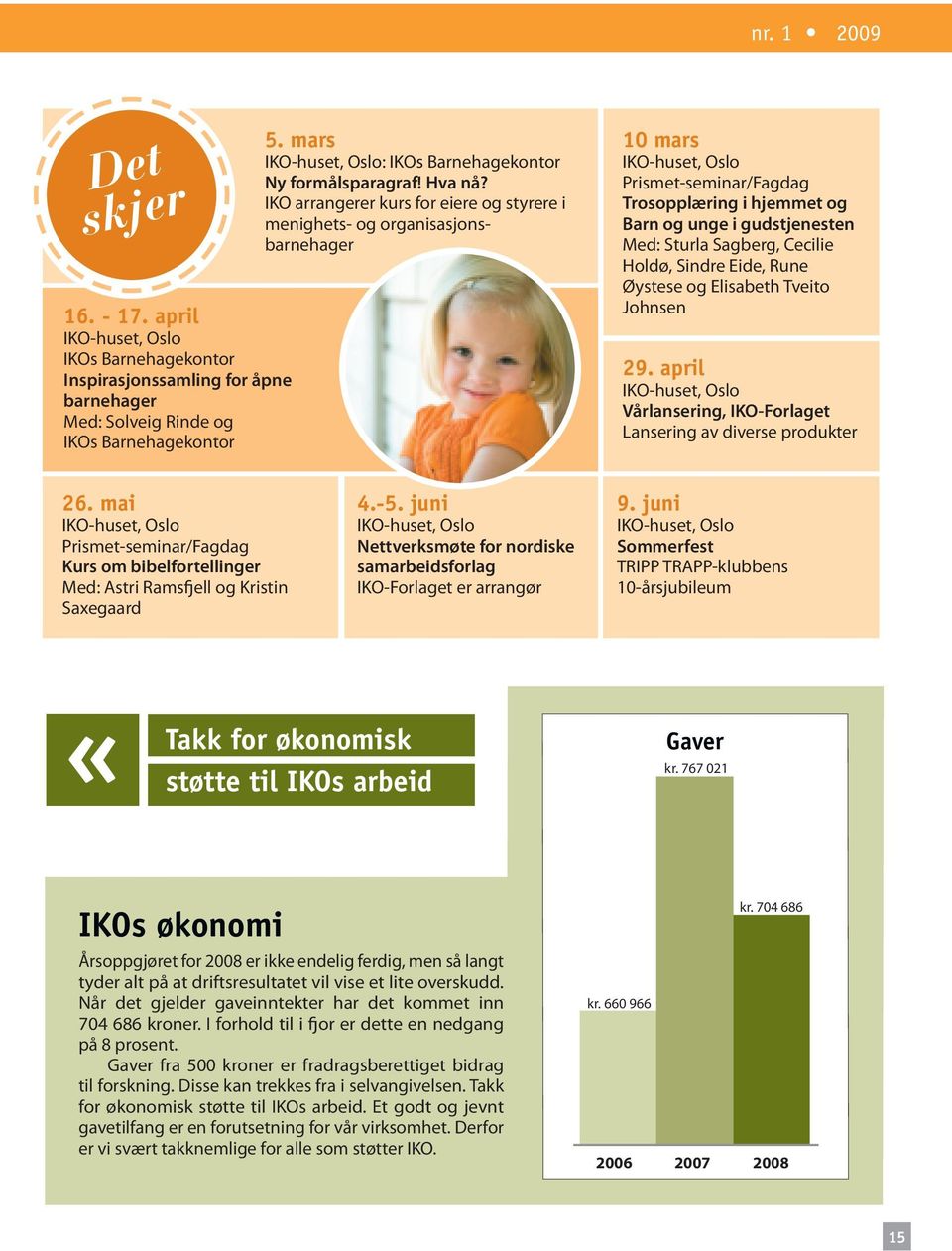 IKO arrangerer kurs for eiere og styrere i menighets- og organisasjonsbarnehager 10 mars IKO-huset, Oslo Prismet-seminar/Fagdag Trosopplæring i hjemmet og Barn og unge i gudstjenesten Med: Sturla