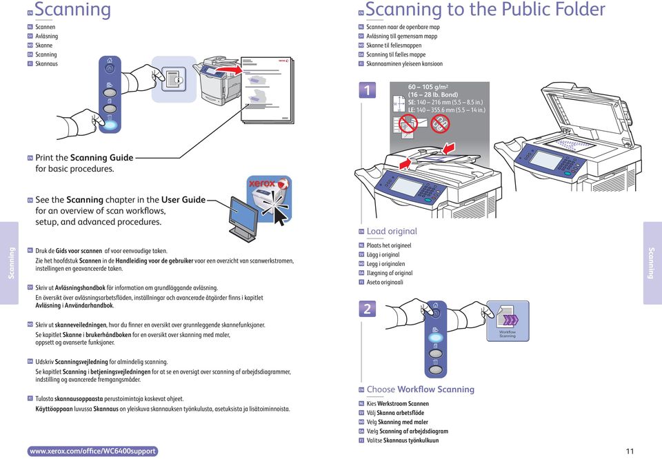 See the chapter in the User Guide for an overview of scan workflows, setup, and advanced procedures. Load original Druk de Gids voor scannen af voor eenvoudige taken.