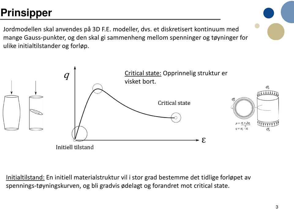 for ulike initialtilstander og forløp. Critical state: Opprinnelig struktur er visket bort.