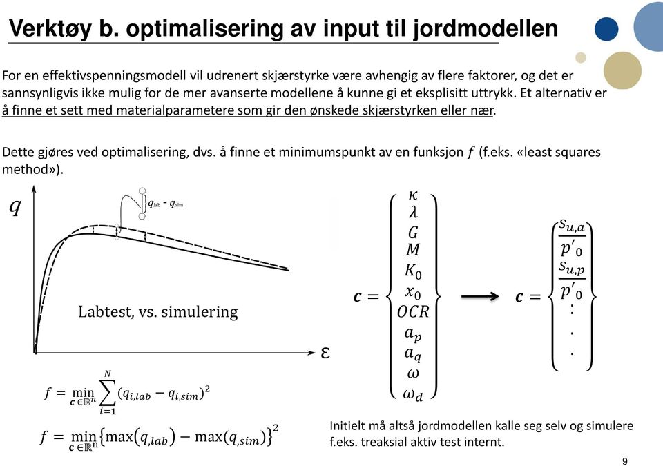 modellene å kunne gi et eksplisitt uttrykk. Et alternativ er å finne et sett med materialparametere som gir den ønskede skjærstyrken eller nær. Dette gjøres ved optimalisering, dvs.