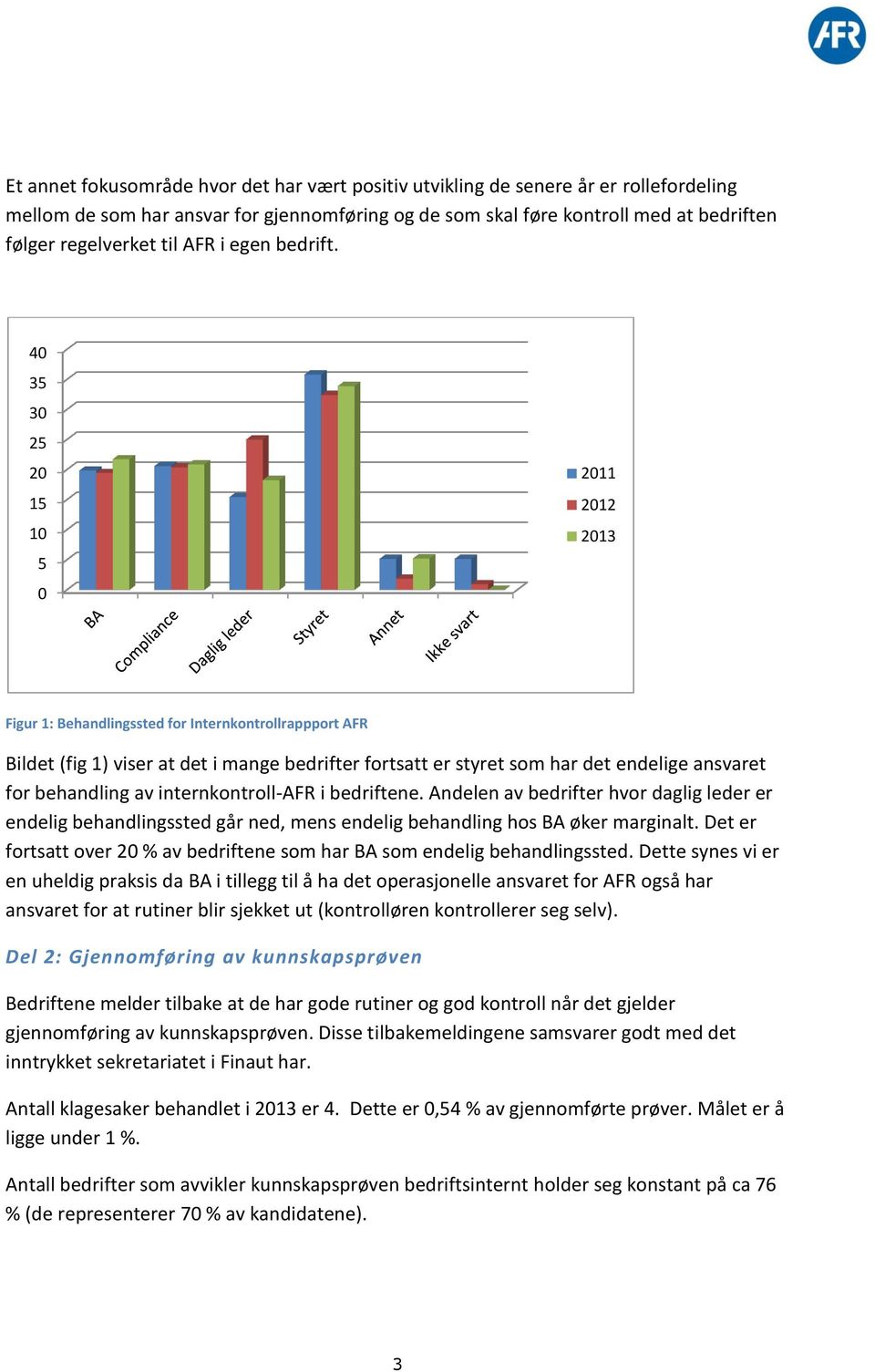 40 35 30 25 20 15 10 5 0 2011 2012 2013 Figur 1: Behandlingssted for Internkontrollrappport AFR Bildet (fig 1) viser at det i mange bedrifter fortsatt er styret som har det endelige ansvaret for