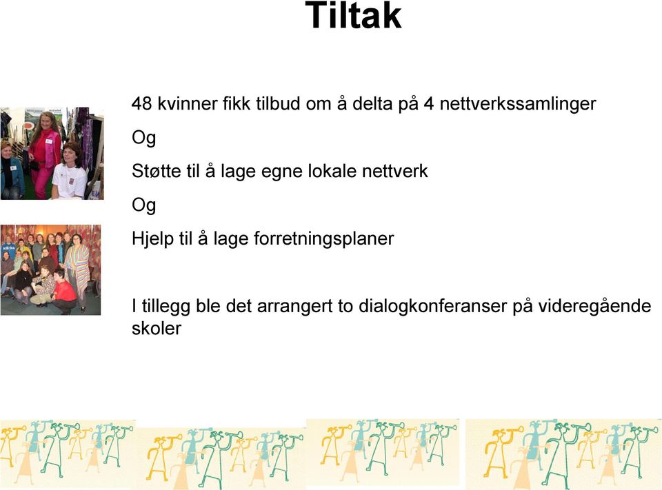 nettverk Og Hjelp til å lage forretningsplaner I