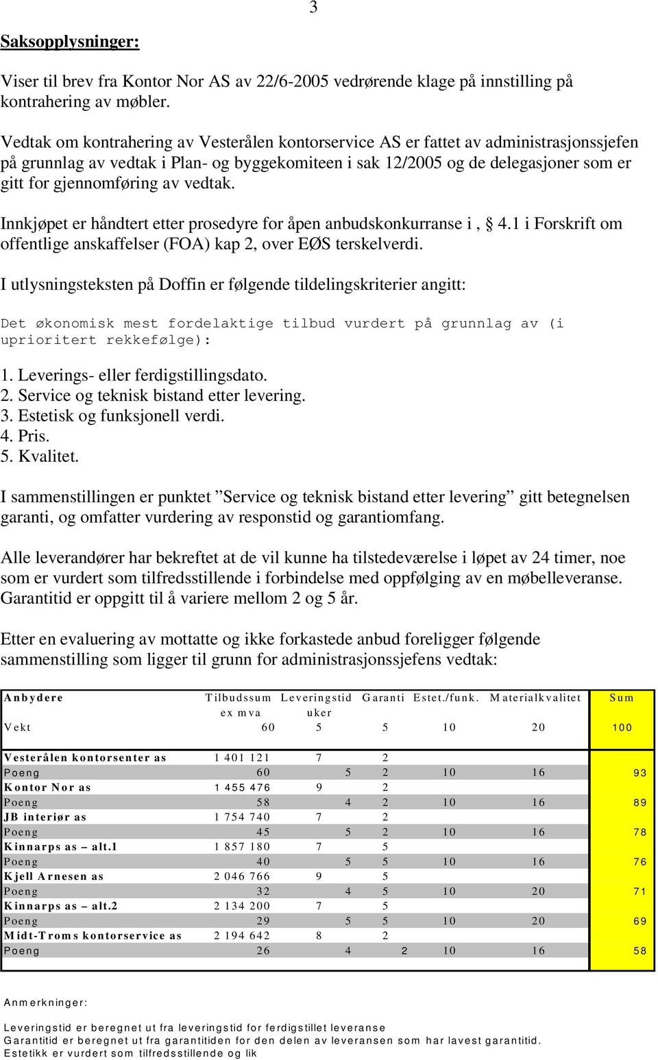 av vedtak. Innkjøpet er håndtert etter prosedyre for åpen anbudskonkurranse i, 4.1 i Forskrift om offentlige anskaffelser (FOA) kap 2, over EØS terskelverdi.