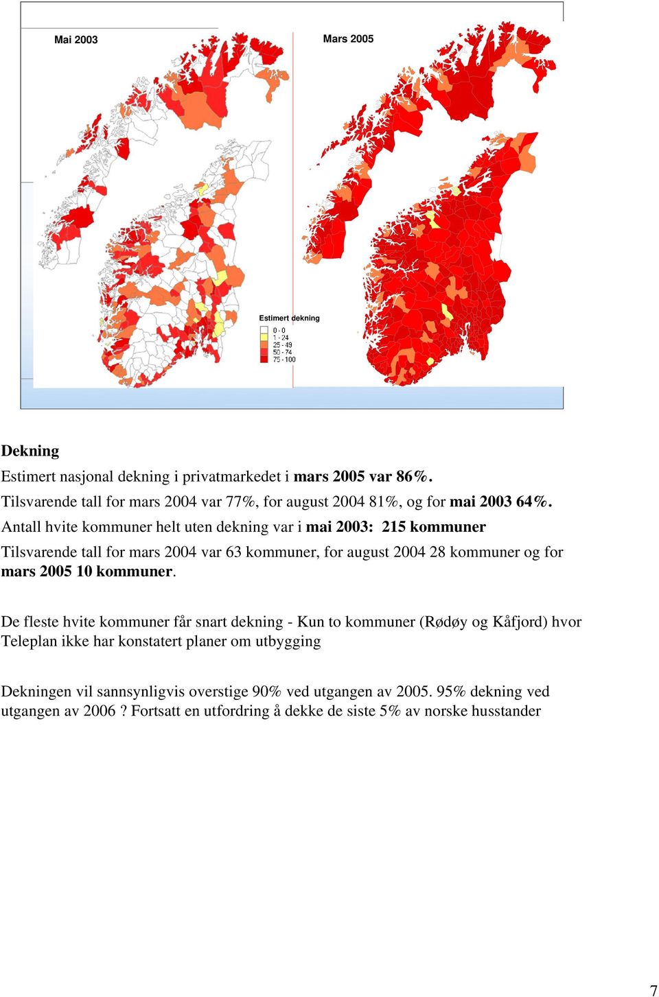 Antall hvite kommuner helt uten dekning var i mai 2003: 215 kommuner Tilsvarende tall for mars 2004 var 63 kommuner, for august 2004 28 kommuner og for mars 2005 10 kommuner.