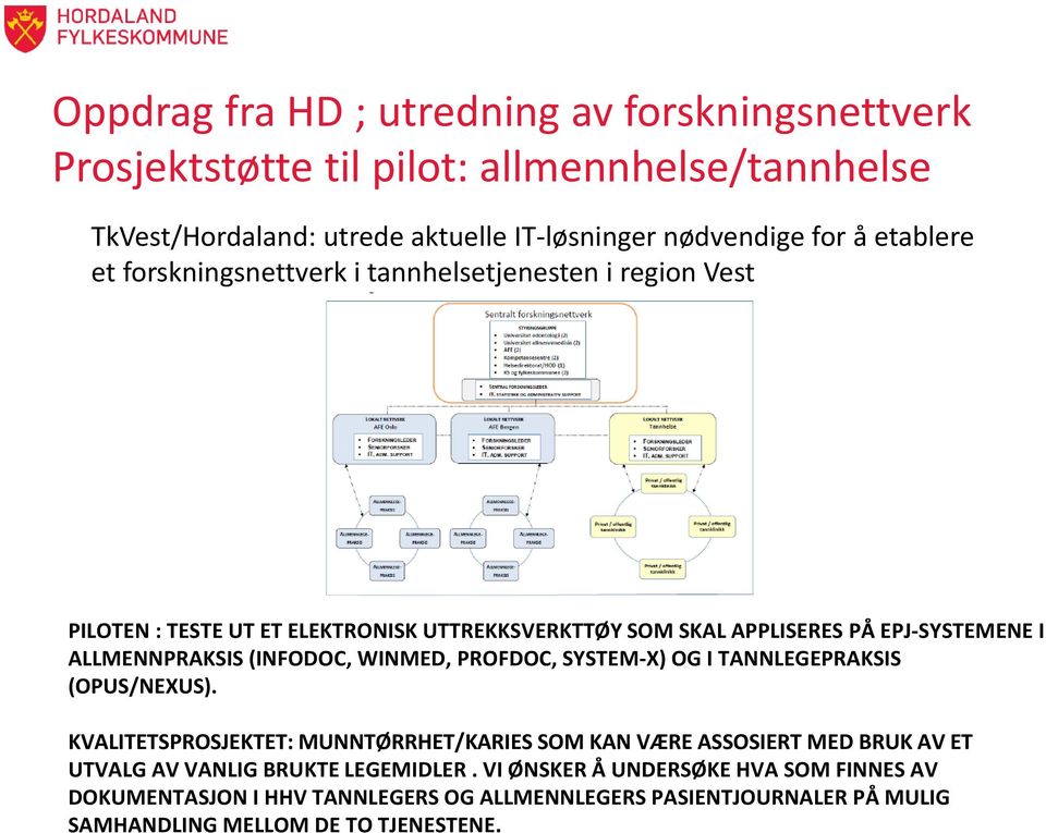 ALLMENNPRAKSIS (INFODOC, WINMED, PROFDOC, SYSTEM-X) OG I TANNLEGEPRAKSIS (OPUS/NEXUS).