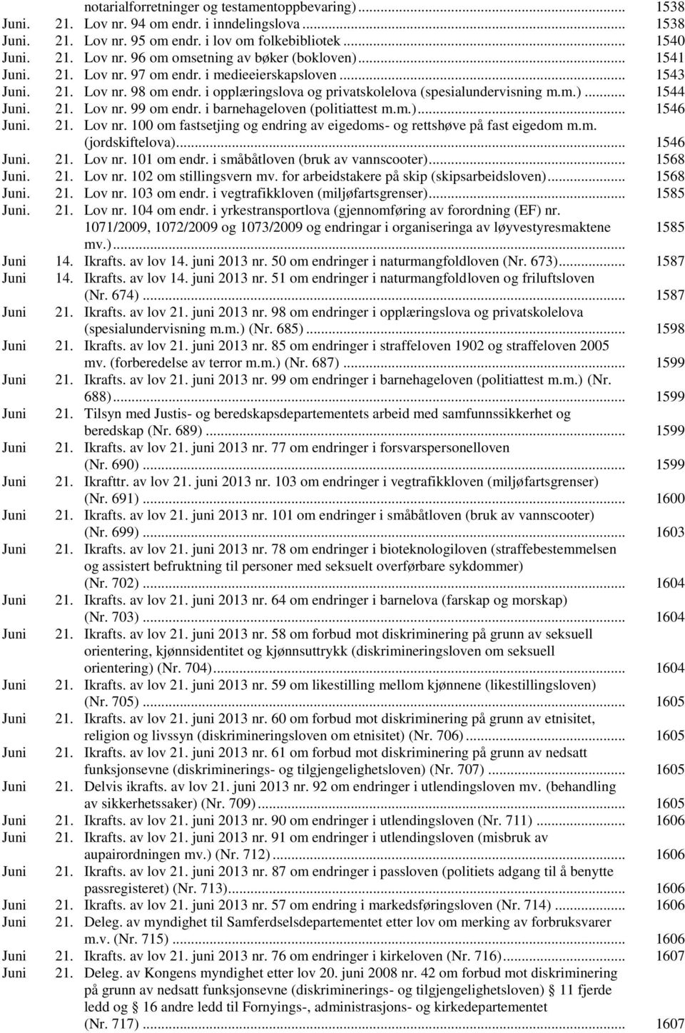 i barnehageloven (politiattest m.m.)... 1546 Juni. 21. Lov nr. 100 om fastsetjing og endring av eigedoms- og rettshøve på fast eigedom m.m. (jordskiftelova)... 1546 Juni. 21. Lov nr. 101 om endr.