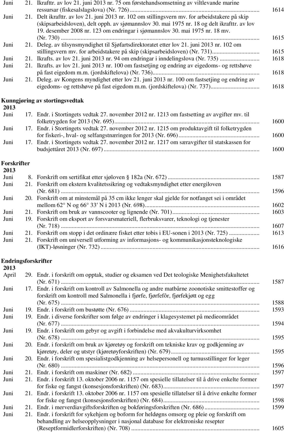 730)... 1615 Juni 21. Deleg. av tilsynsmyndighet til Sjøfartsdirektoratet etter lov 21. juni 2013 nr. 102 om stillingsvern mv. for arbeidstakere på skip (skipsarbeidsloven) (Nr. 731)... 1615 Juni 21. Ikrafts.