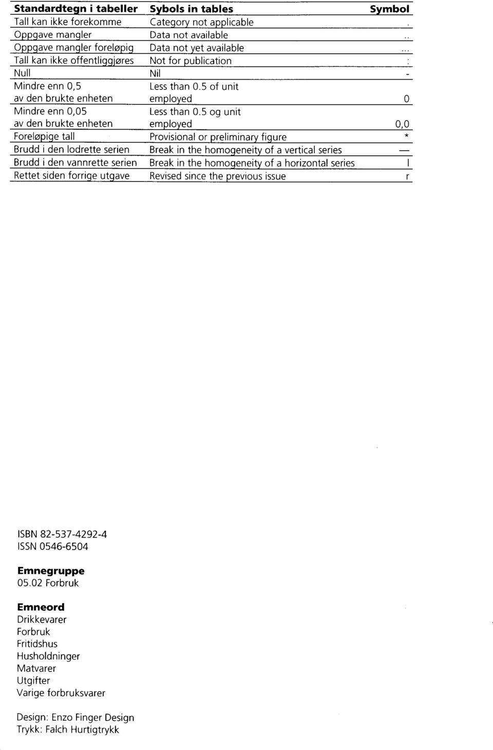 5 og unit av den brukte enheten employed 0,0 Foreløpige tall Provisional or preliminary figure Brudd i den lodrette serien Break in the homogeneity of a vertical series Brudd i den vannrette serien