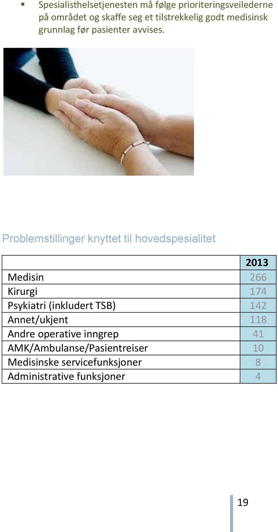 Problemstillinger knyttet til hovedspesialitet 2013 Medisin 266 Kirurgi 174 Psykiatri (inkludert