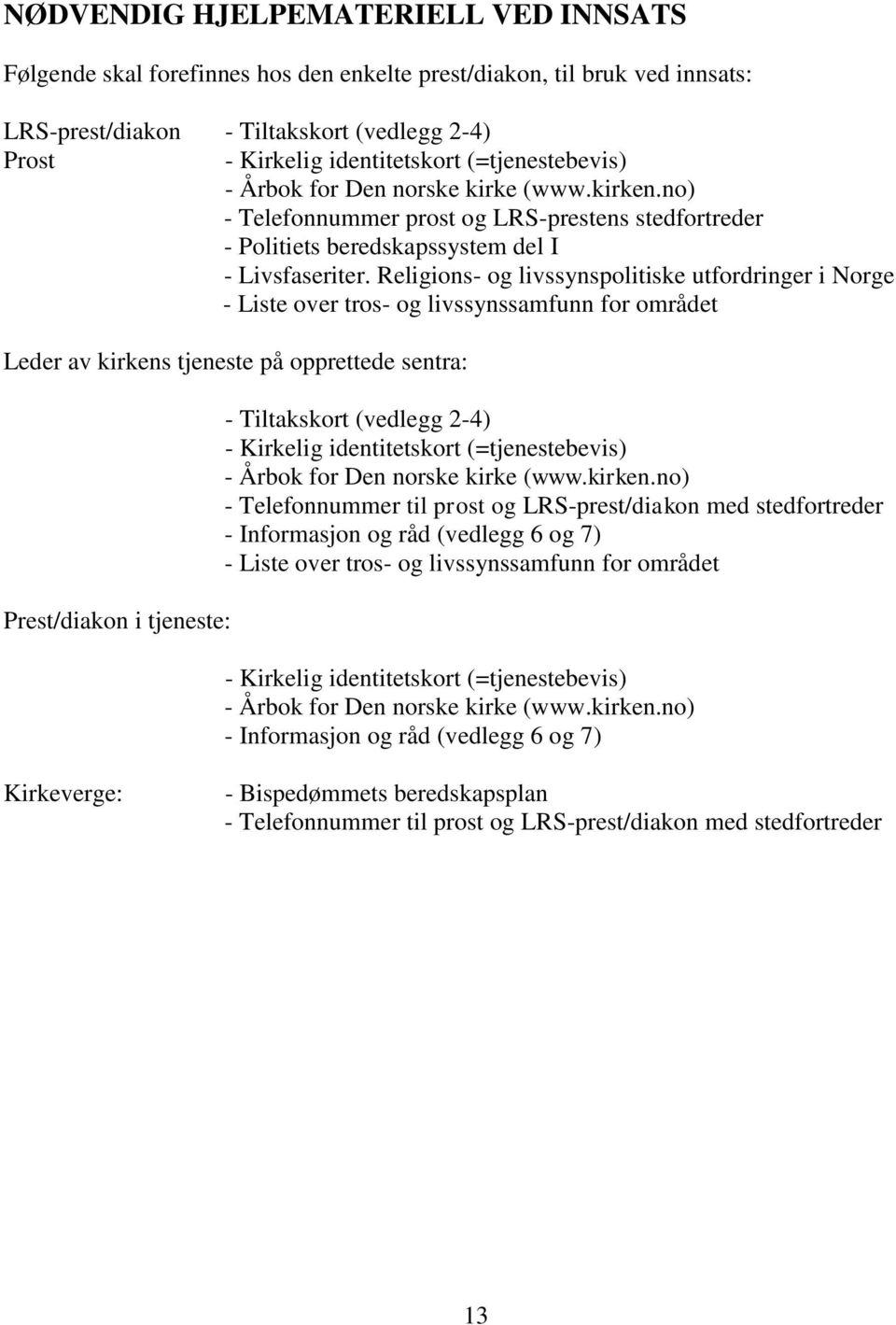Religions- og livssynspolitiske utfordringer i Norge - Liste over tros- og livssynssamfunn for området Leder av kirkens tjeneste på opprettede sentra: Prest/diakon i tjeneste: - Tiltakskort (vedlegg