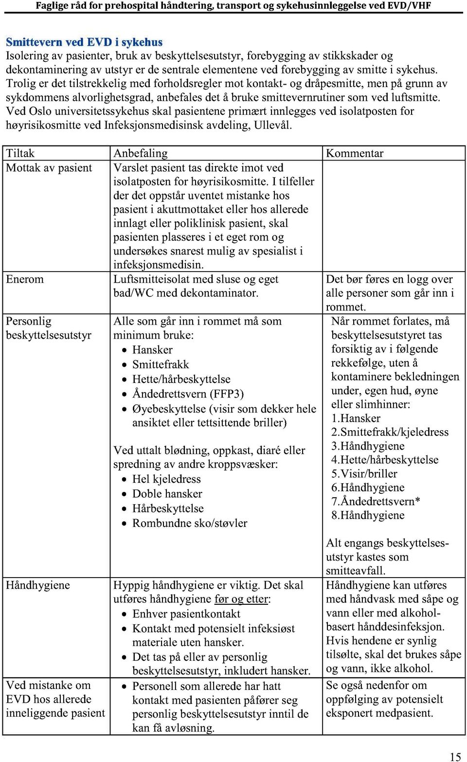 Ved Oslouniversitetssykehuskalpasienteneprimærtinnleggesvedisolatpostenfor høyrisikosmittevedinfeksjonsmedisinskavdeling,ullevål.