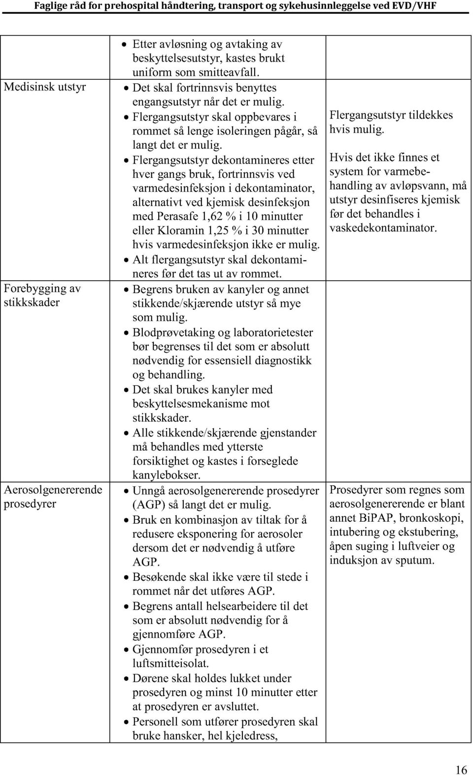 Flergangsutstyrdekontamineresetter hvergangsbruk, fortrinnsvisved varmedesinfeksjoni dekontaminator, alternativtved kjemiskdesinfeksjon medperasafe1,62% i 10 minutter eller Kloramin 1,25% i 30