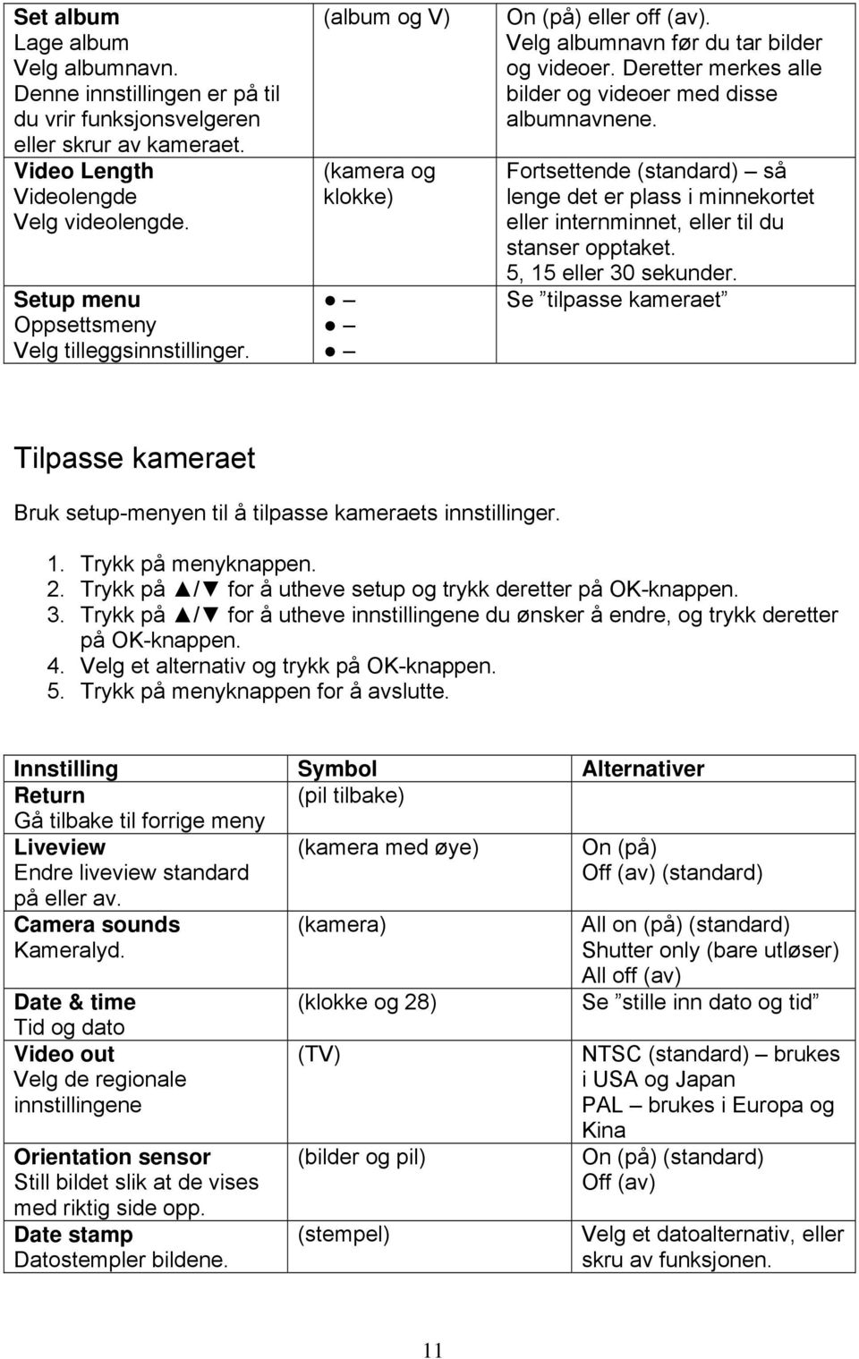 Deretter merkes alle bilder og videoer med disse albumnavnene. Fortsettende (standard) så lenge det er plass i minnekortet eller internminnet, eller til du stanser opptaket. 5, 15 eller 30 sekunder.