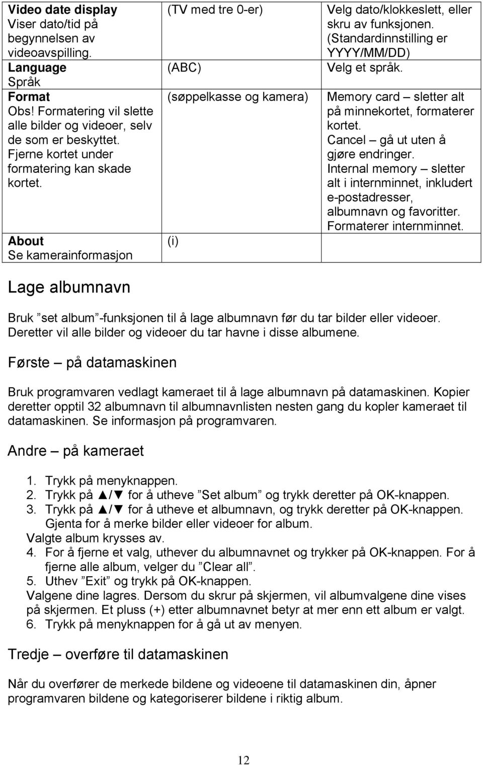 (Standardinnstilling er YYYY/MM/DD) Velg et språk. Memory card sletter alt på minnekortet, formaterer kortet. Cancel gå ut uten å gjøre endringer.