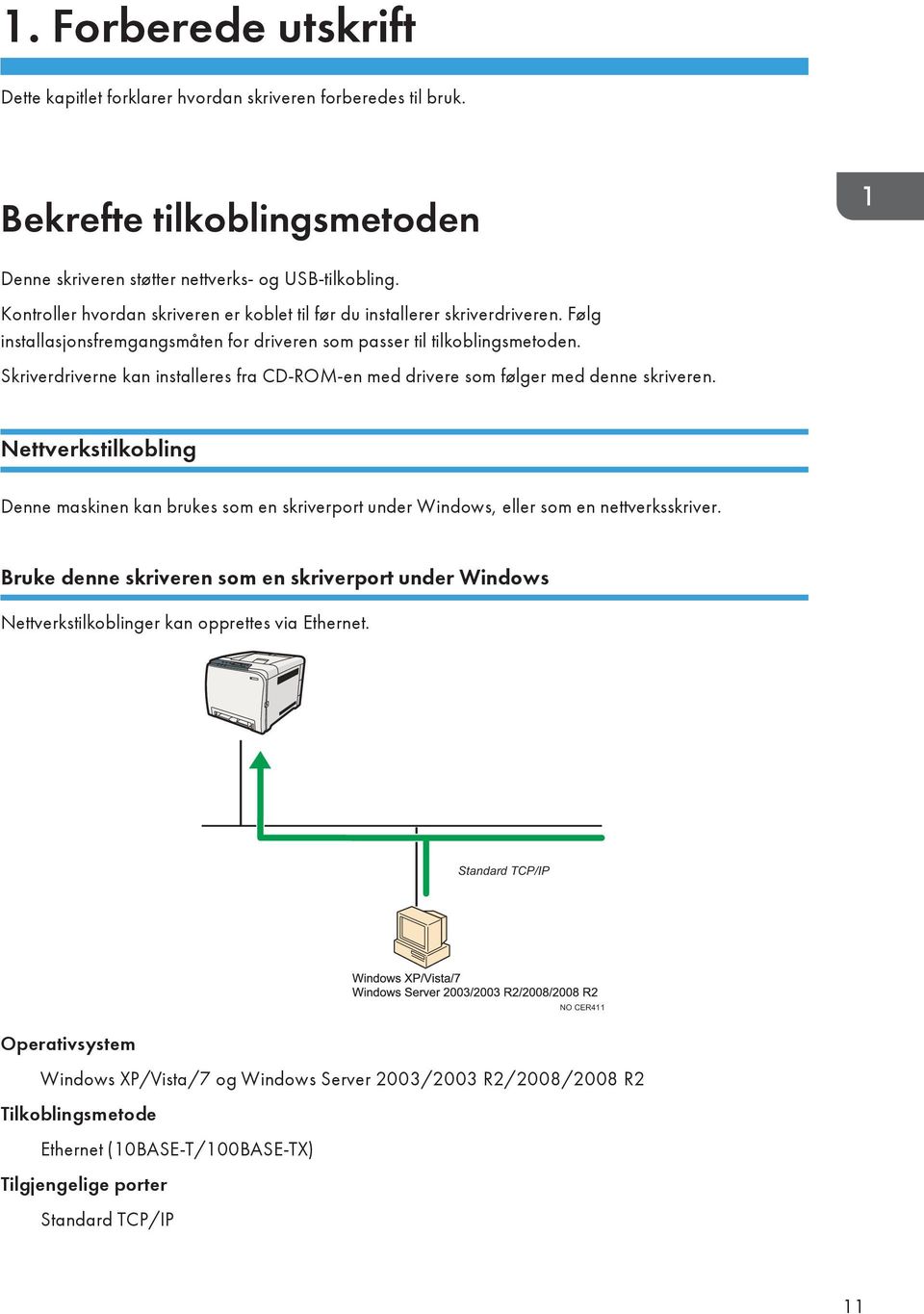 Skriverdriverne kan installeres fra CD-ROM-en med drivere som følger med denne skriveren. Nettverkstilkobling Denne maskinen kan brukes som en skriverport under Windows, eller som en nettverksskriver.