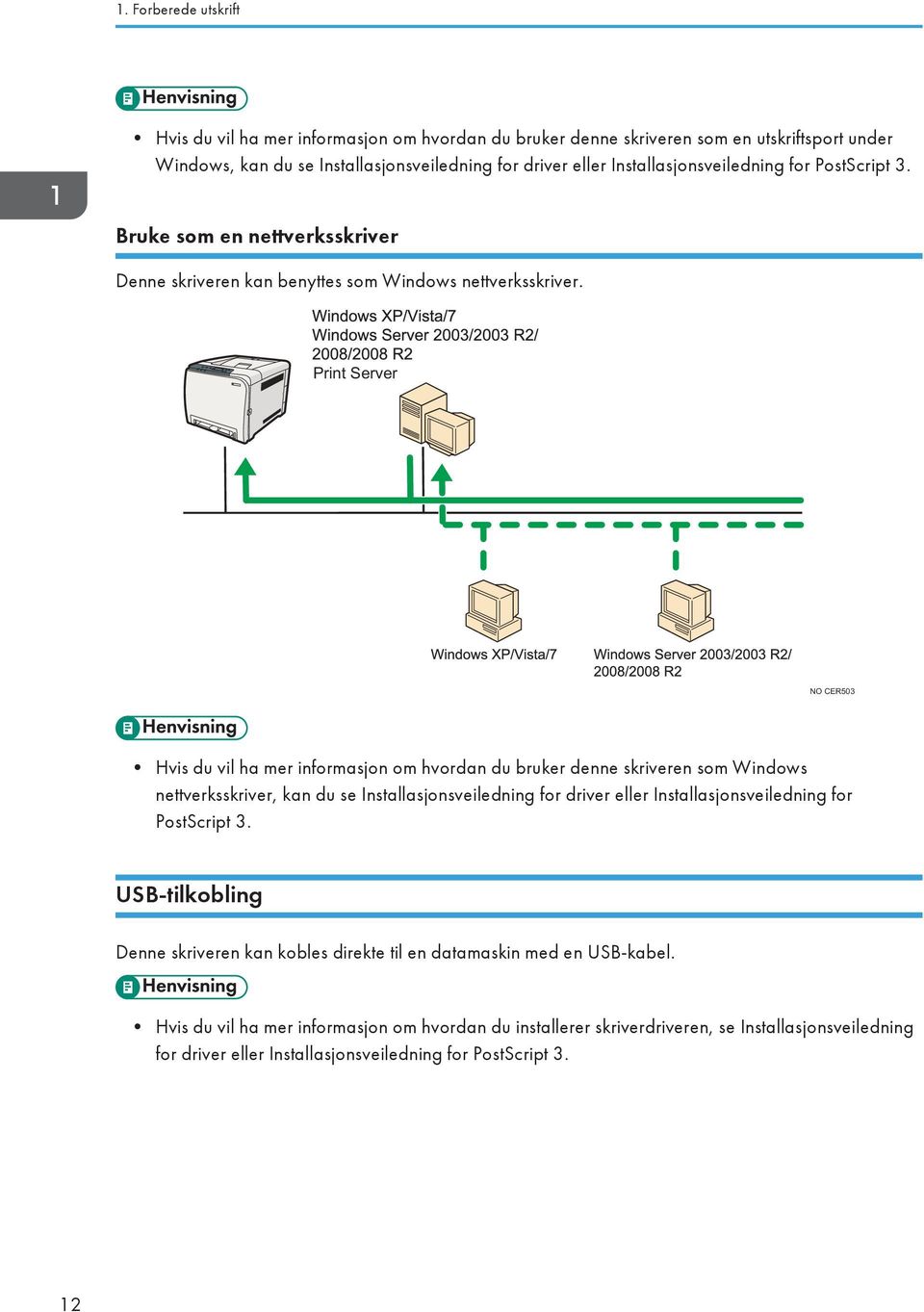 Print Server NO CER503 Hvis du vil ha mer informasjon om hvordan du bruker denne skriveren som Windows nettverksskriver, kan du se Installasjonsveiledning for driver eller